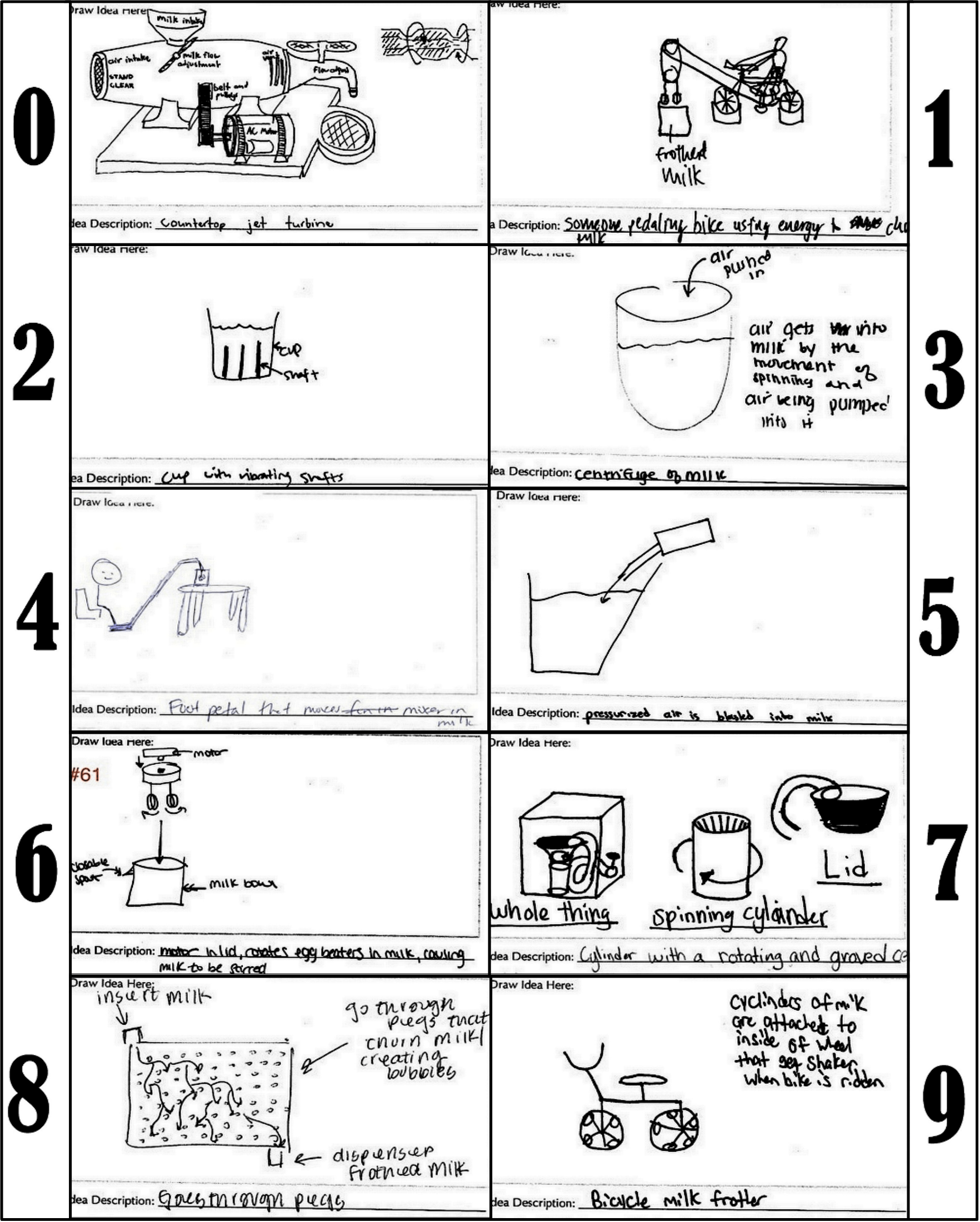 Example sketches of 10 different ways of frothering milk generated by design students.